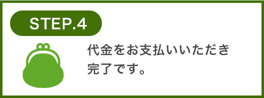 代金をお支払いいただき完了です。各種クレジットカードもご利用可能です。